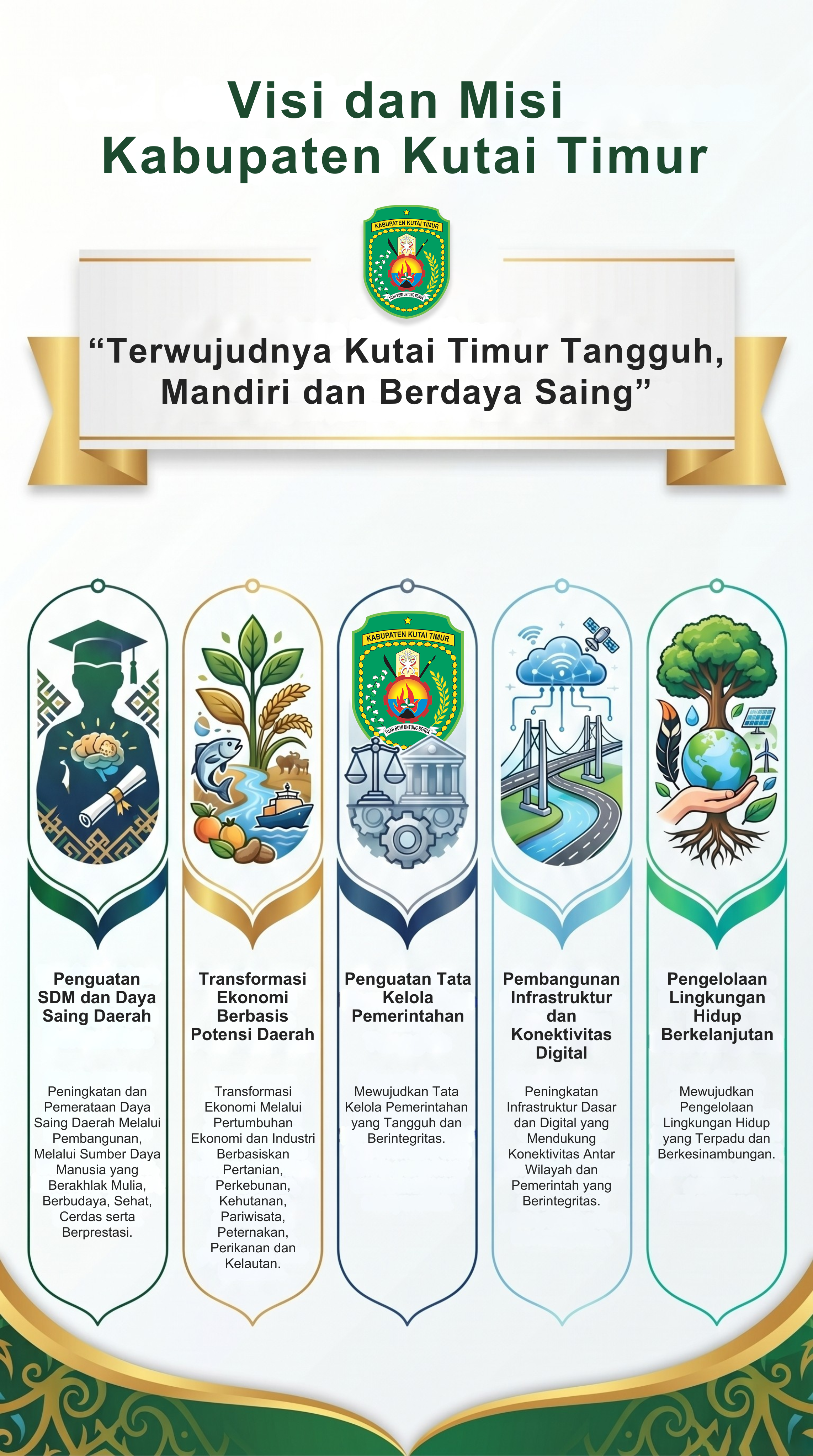Uploaded Image
